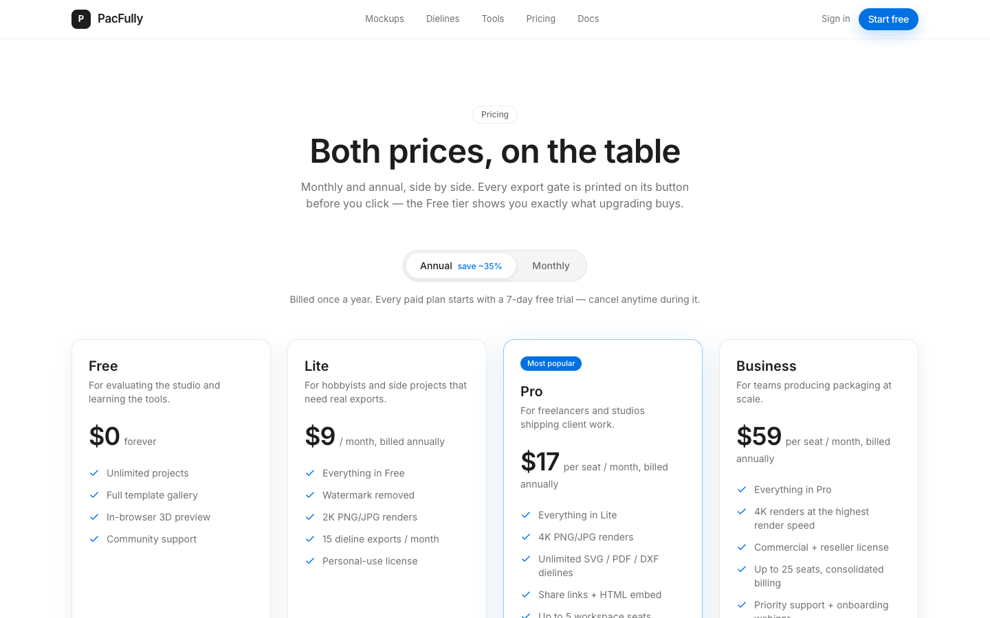 PacFully pricing page with four tiers